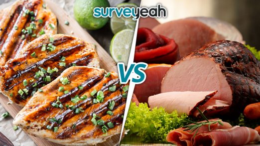 Weißes Fleisch oder Rotes Fleisch?