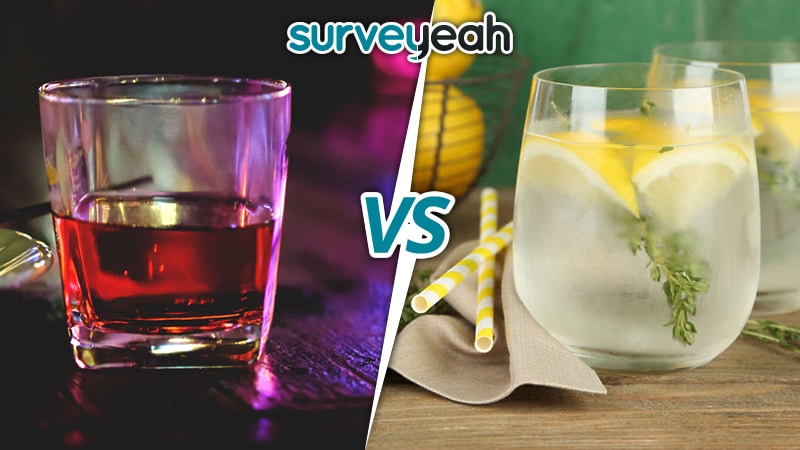 ¿Bebida alcohólica o sin alcohol?