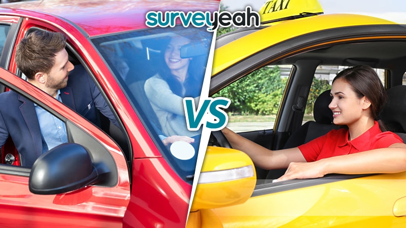 Car-Sharing oder Taxi?